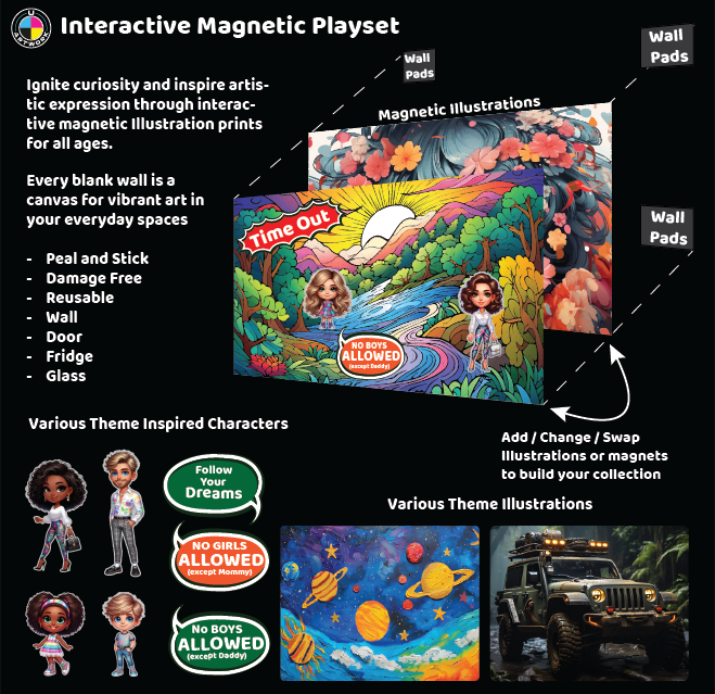 Dreamscape Fantasy - Magnetic Playset | Large 11x14" | Modern & Whimsical | Montessori STEM Play